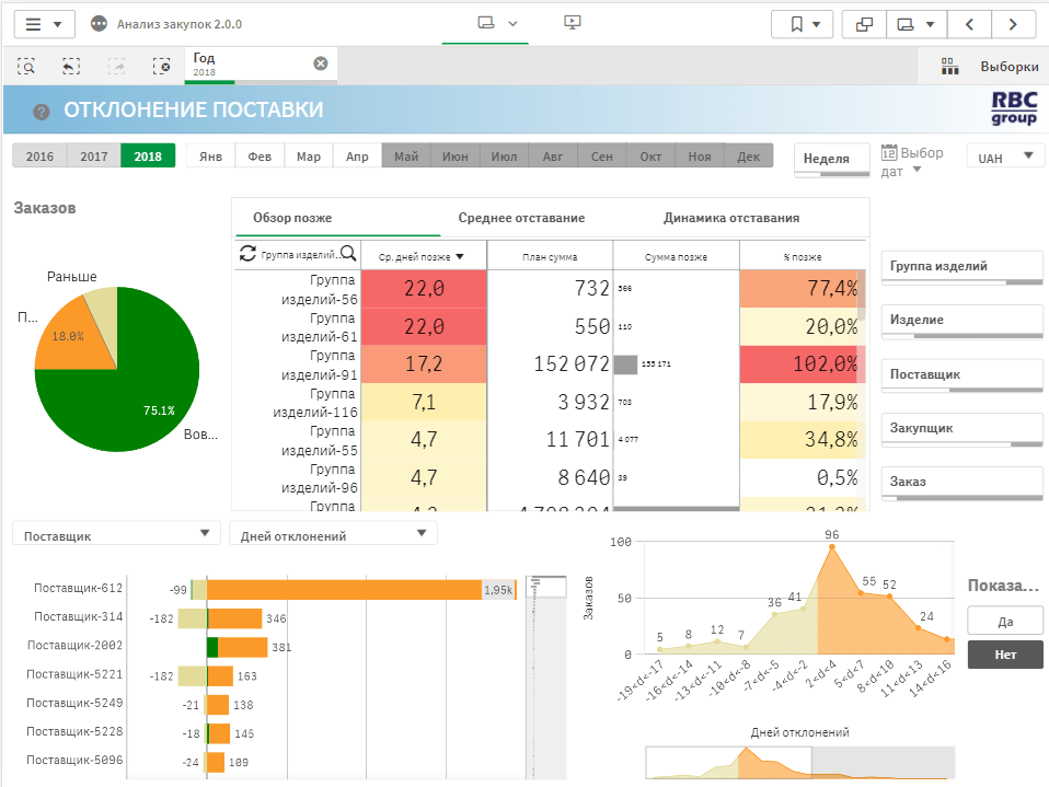 otklonenie-postavki-zakupki-2